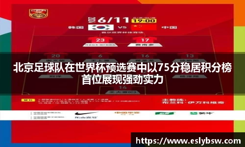 北京足球队在世界杯预选赛中以75分稳居积分榜首位展现强劲实力
